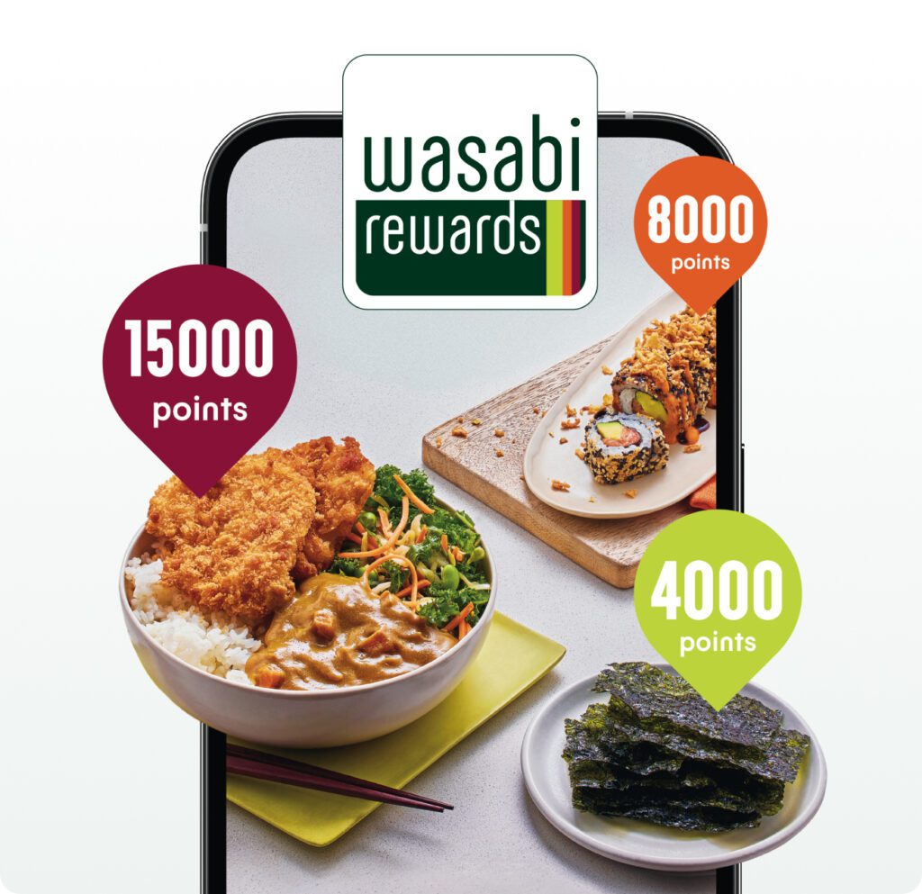 A smartphone displays Wasabi Rewards points for food items: a curry dish for 15,000 points, sushi for 8,000 points, and seaweed snacks for 4,000 points.